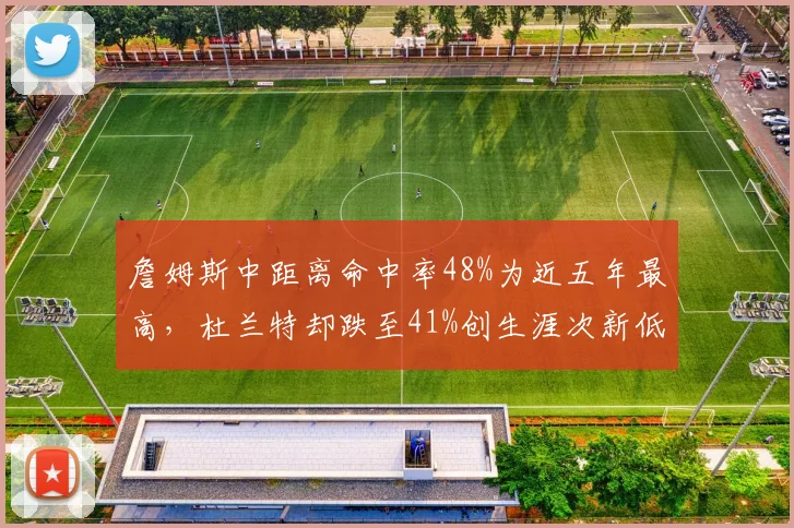 詹姆斯中距离命中率48%为近五年最高,杜兰特却跌至41%创生涯次新低